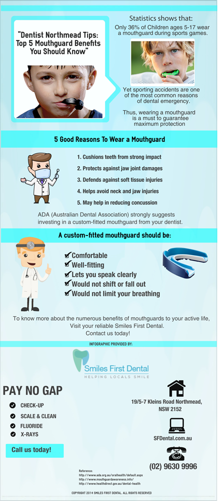 Dentist Northmead Tips: Top 5 Mouthguard Benefits You Should Know
