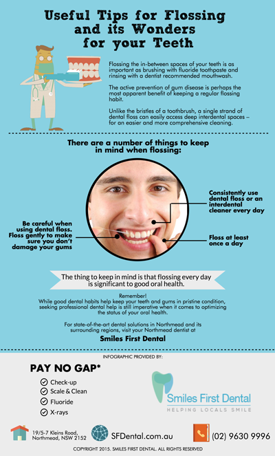 Useful Tips for Flossing and its Wonders for your Teeth