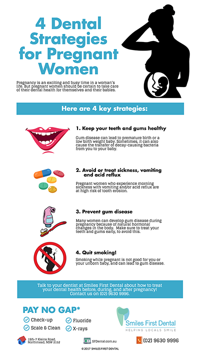 4 Dental Strategies for Pregnant Women Infographic | Dentist Northmead